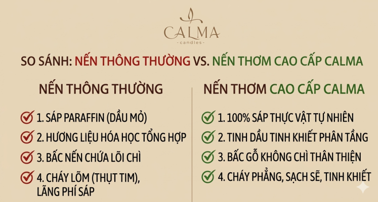 So sánh nên thông thường với nên cao cấp nhà Calma